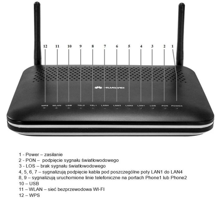 Huawei Hg Xpon Fiber Optic Wifi Router Available At Best Price In