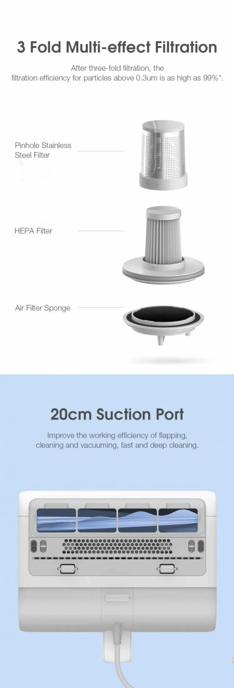Mini Xiaomi Mijia Uv Sterilization Anti Mites Mattress Vacuum Cleaner 12000pa Strong Suction (4)