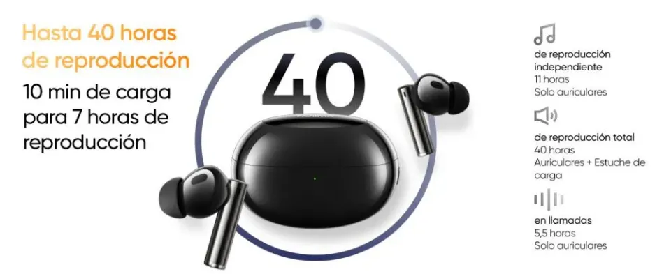 Realme Buds Air Pro ANC Earbuds Hi-Res Audio