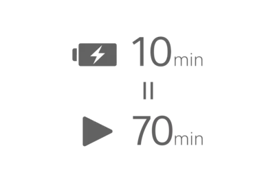 Quick charging icon