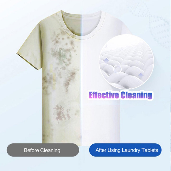30Pcs/Pack%20Portable%20Soluble%20Laundry%20Tablets%20for%20Washing%20Machines%20Concentrated%20Detergent%20Strong%20Decontamination%20Deep%20Cleaning%20Tool%20Bathroom%20Supplies%20-%20Image%207