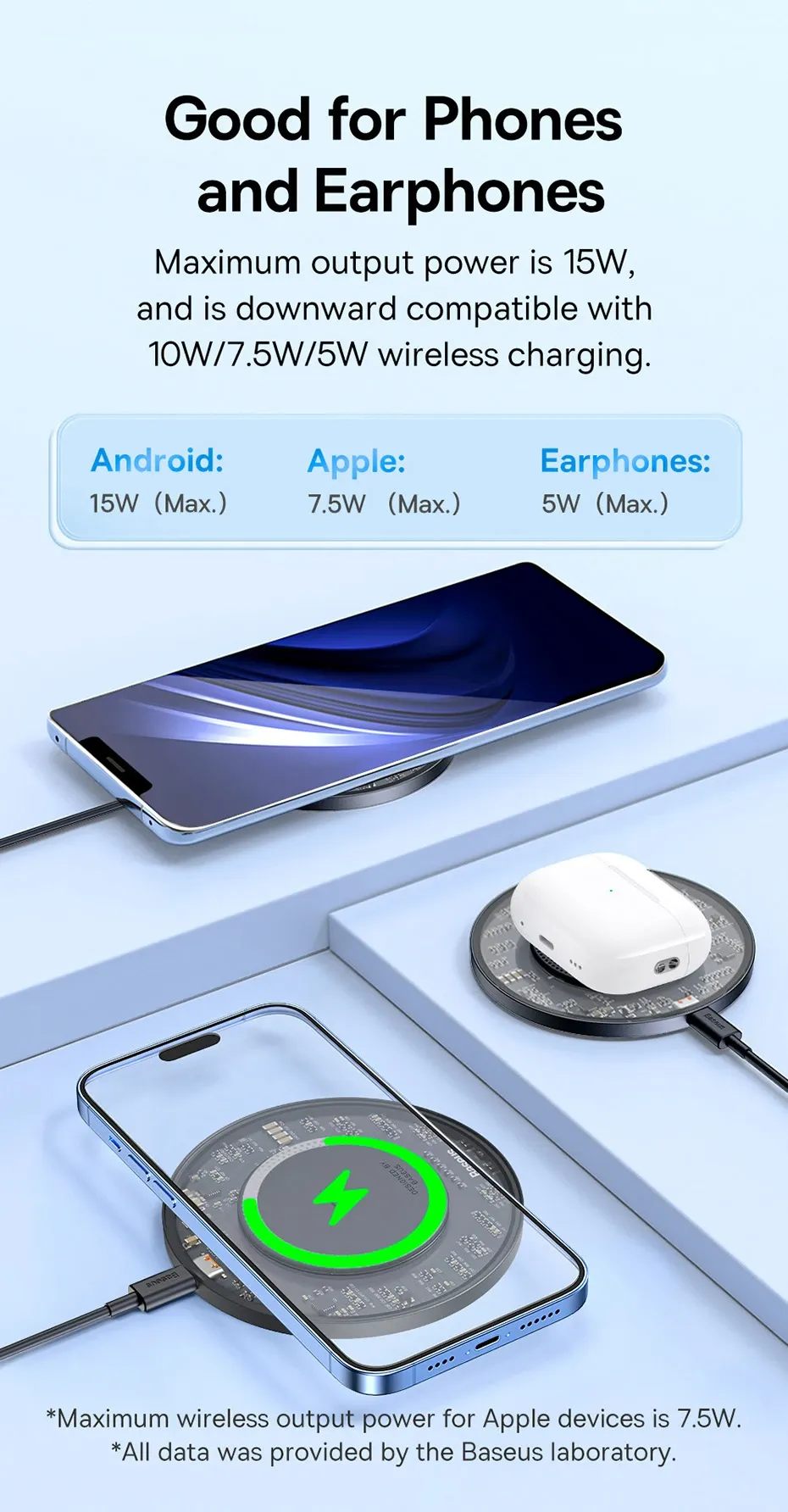 Baseus Simple 2 15W Wireless Charger