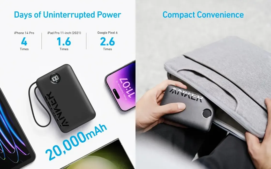 Anker A1647 Powercore 20000mAh
