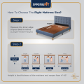 Springfit Club Class Natura 5 Layered Orthopedic Spine Support Double Pocket Springs Latex Foam Luxury Bed Mattress 8 Inch- Queen Size Bed (78x60x8 Inch). 