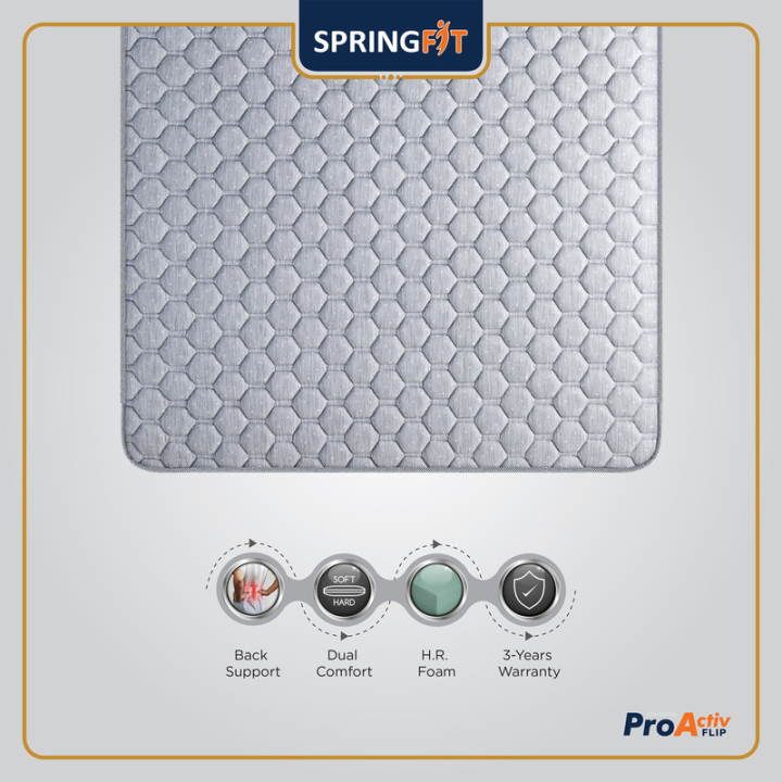 Springfit%20Pro%20Activ%20Flip%20Medium%20Hard%20Ortho%20Bed%20Mattress%204%20Inch-Queen%20Size%20Bed%20(70x58x4%20Inch,%20177x147%20Cm,%205.83x4.83%20Foot%20Orthopedic%20Mattress)%20-%20Image%204