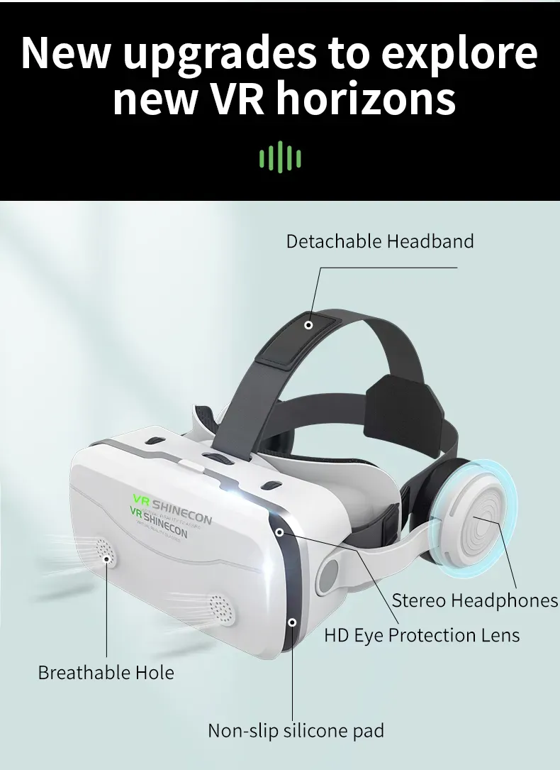 Vr G15e Generation Smart Mobile Phone 3D Cinema Virtual Reality Vr Glasses