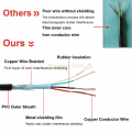 6ft USB 2.0 Cable Cord for Audio Technica AT2020 USB+ Plus Condenser Microphone. 