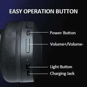 Simple Button Control