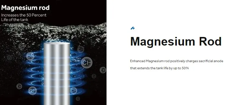 HAIER 50 Liter Water Heater Horizontal ES50H-CK3(BD)