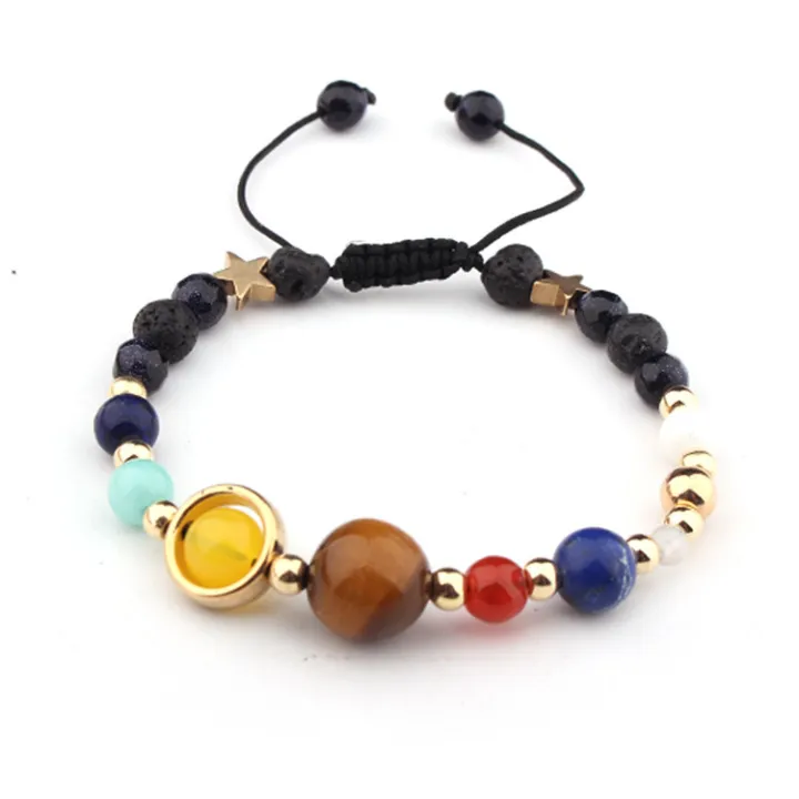 hashmap、hashtable、concurrenthashmap、treemap、lin... 【Super beautiful】Universe Galaxy Solar System Eight Planets Bracelet ...