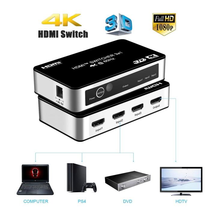 LEORY HDMI HOT SELL New Switcher 3 In 1 With IR Remote HDMI Splitter ...