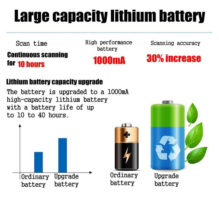 2.4GHz%20Universal%20Serial%20Bus%20%20%20Barcode%20Scanner%20Reader%20Visible%20Handheld%20Lase%20Cordless%20-%20-%20Image%206