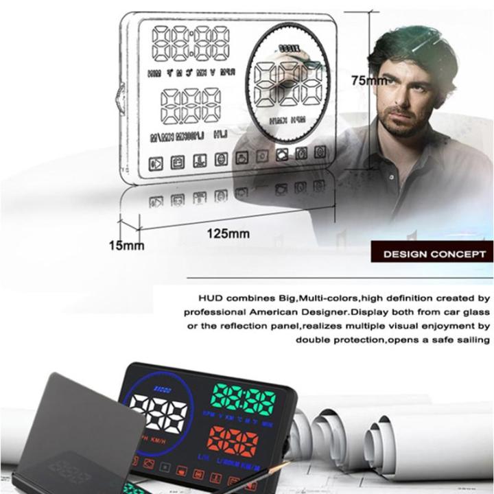 GEYIREN Motors M9 HUD Display Car OBD2 EUOBD Car Driving Data Display ...
