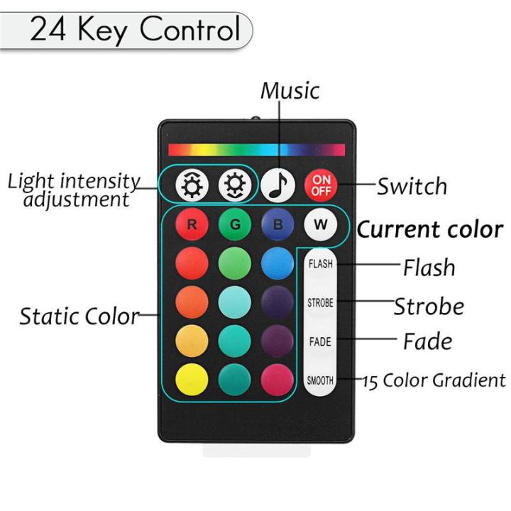 Bluetooth%20APP%20LED%2030m%20Remote%20Controller%20for%20RGB/RGBW%20Music%20LED%20Strip%20Light%20Tool%20-%20Image%204