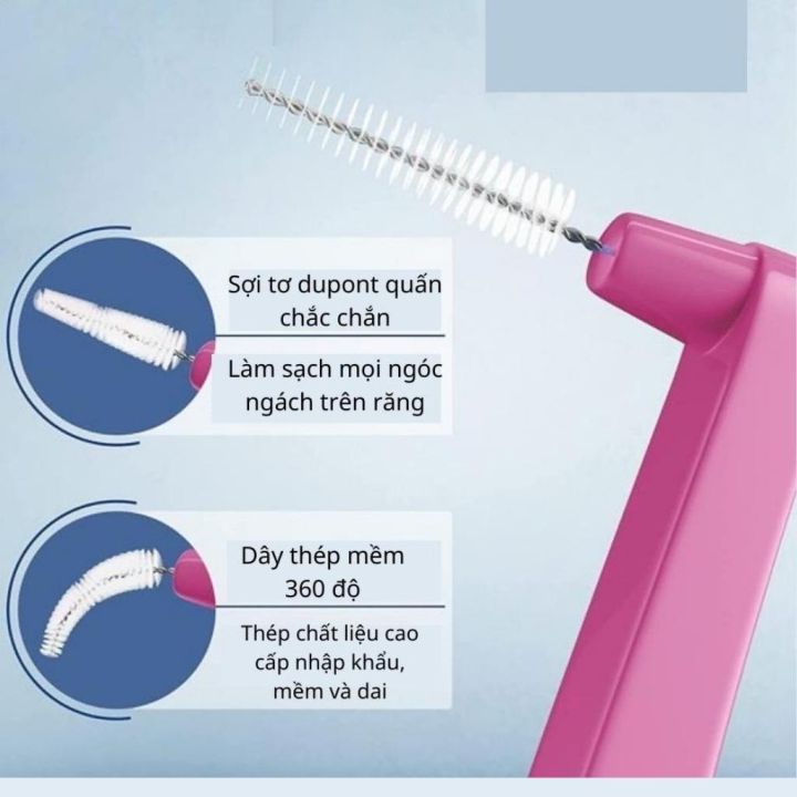 Tattielove%20Korona%20brush%2020%20pcs%20L%20shape%20many%20sizes%20good%20interdental%20brushing%20for%20braces%20-%20Image%203