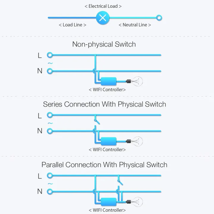 BlitzWolf%20BW-SS1%20HOT%20SELL%20New%203300W%2015A%20Basic%20DIY%20%20%20Switch%20Smart%20Home%20APP%20Remote%20Control%20Timer%20Module%20Socket%20Work%20with%20Amazon%20Echo%20Google%20Home%20IFTTT%20-%20-%20Image%205