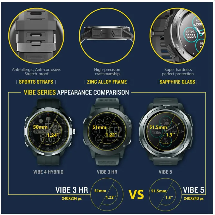 Zeblaze%20VIBE%20HOT%20SELL%205%20GREENCELL%20Heart%20Rate%20Monitor%201.3inch%20IPS%20Full-round%20Color%20Display%20Target%20Setting%20Multi-sport%20Modes%20Sport%20Smart%20Watch%E2%80%94black%20-%20-%20Image%203