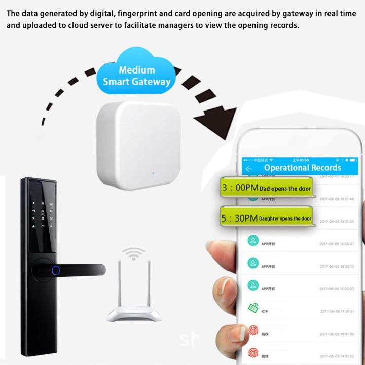 G2%20TT%20Lock%20App%20%20Smart%20Electronic%20Door%20Lock%20%20accommodator%20Lock%20Gateway%20-%20-%20Image%202