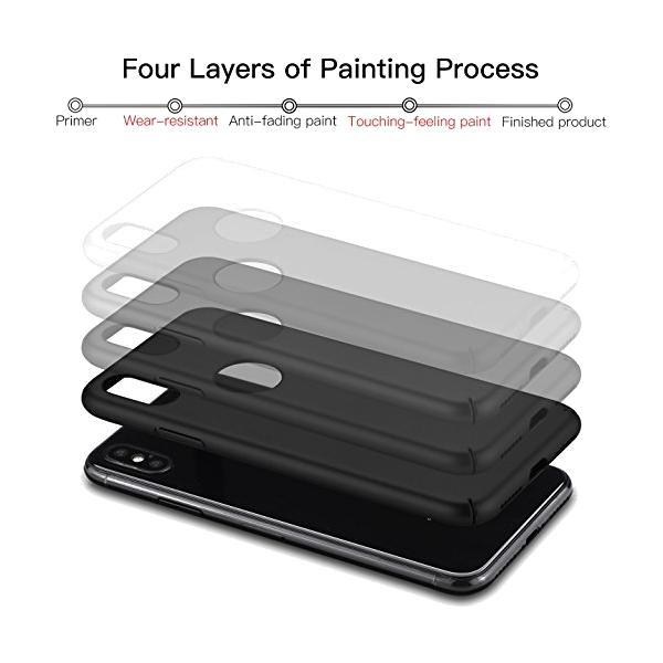Bakeey%20360%C2%B0%20Full%20Body%20PC%20Protective%20Case%20With%20Tempered%20Glass%20Film%20for%20iPhone%20XR/XS/XS%20Max/X%20-%20iPhone%20XS%20-%20XS%20Black%20-%20Image%204