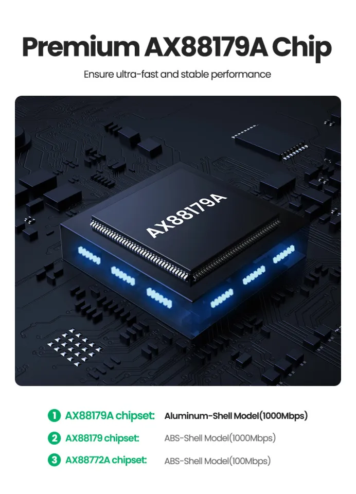 USB-C To Ethernet Adapter, USB Type-C (Thunderbolt 3/4) To