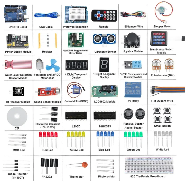 Project%20Super%20New%20Starter%20Kit%20Set%20Fits%20For%20Arduino%20UNO%20R3%20Mega%202560%20Mega328%20Nano%20-%20-%20Image%202