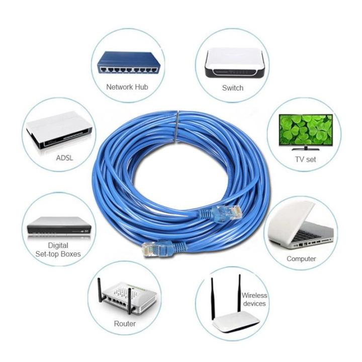 15m Cat5 New 65FT RJ45 Ethernet Cable For Cat5e Cat5 RJ45 Internet ...