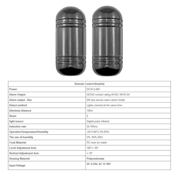 Home%20Garden100M%20Dual%20Beam%20Infrared%20Barrier%20Detector%20Sensor%20Perimeter%20Alarm%20Stock%20-%20-%20Image%203