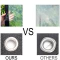 2*2M Plant New Canopy Shade Cloth Rainproof Cover Sunblock Balcony Sun Shade Net - Not Specified. 