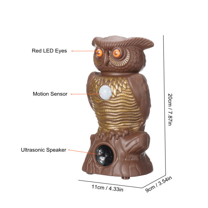 Outdoor%20Ultrasonic%20premium%20Pest%20Repellers%20Garden%20Animal%20Repellent%20Bird%20Scarer%20PIR%20Sensor%20Best%20Pest%20Controller%20to%20Bugs%20Insects%20Mice%20Ants%20Mosquitoes%20Spiders%20Rodents%20and%20Roach%20-%20-%20Image%207