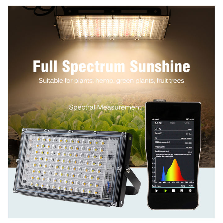 Hunta%2050W%20100W%20150W%20Upgrade%20LED%20Full%20Spectrum%20Plant%20Light%20Sunlight%20Grow%20Lights%20For%20Indoor%20Plants%20Greenhouse%20Veg%20and%20Bloom%20With%20Plug%20-%20Image%204