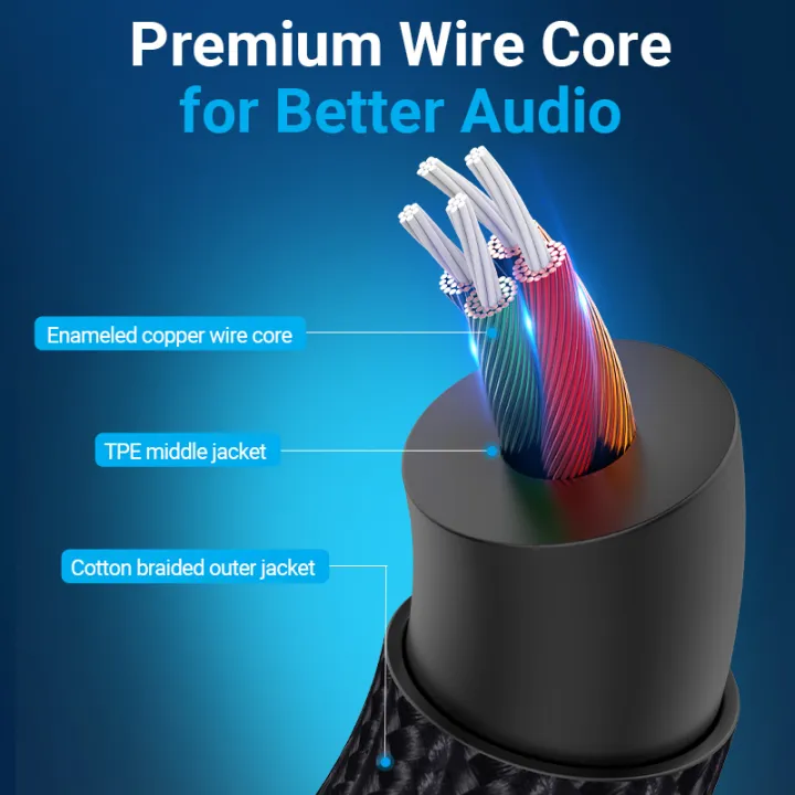 Vention%20to%20Male%20Aux%20HiFi%20quality%20For%20Phone%20Sound%20Card%20Microphone%20Micro%20USB%20To%203.5mm%20Audio%20Cable%20jack%20-%20Image%207