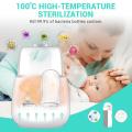 EIVOTOR 6 in 1 Baby Bottle Warmer Baby Food Warmer Double Steam Sterilizer Bottle Sterilizer Milk Warmer With Timer - Eurocode. 