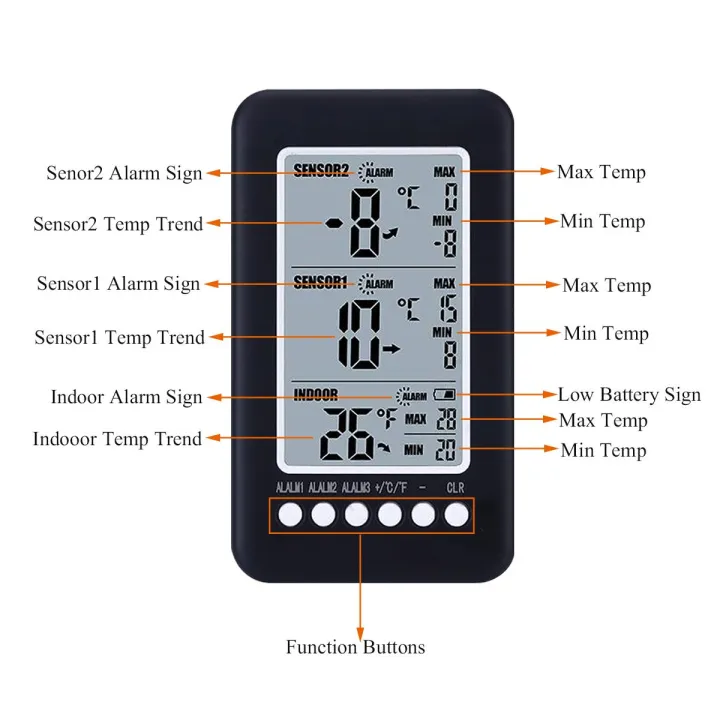 2 Sensor New Digital Freezer Alarm LCD screen Indoor Outdoor - | Daraz ...