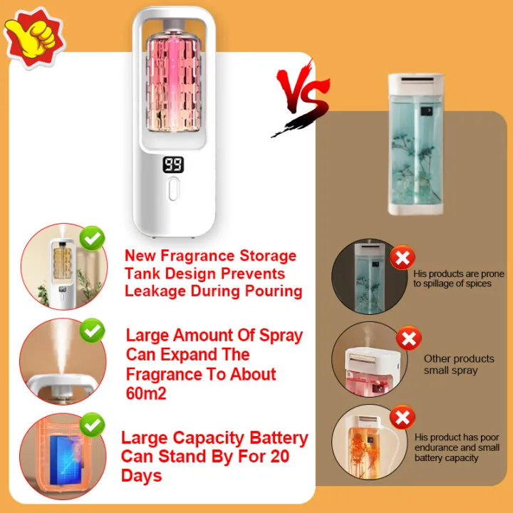 display%20Rechargeable%20Fragrance%20Automatic%20Aroma%20Diffuser%20humidifiers%20Essential%20oil%20Aromatherapy%20Digital%20Display%20rechargeable%20fragrance%20hine%20-%20Image%202