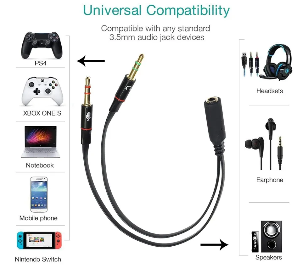 Headphone Splitter How To Connect Mm Jack To Xbox One Audio Jack