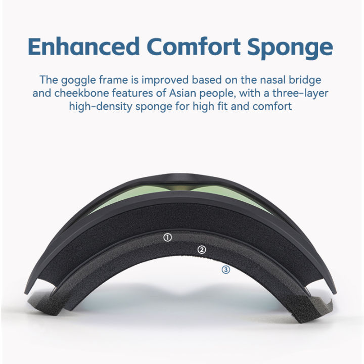 Adult%20Ski%20Goggle%20Anti-fog%20Anti-UV400%20Goggle%20Double-layer%20Lenses%20Wide%20Vision%20Windproof%20Ski%20Eyewear%20Shade%20Snow%20Sports%20Equipments%20-%20Image%204