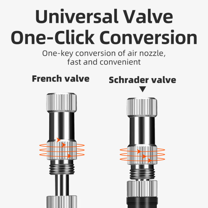 ROCKBROS%20Front%20Fork%20Pump%20With%20Gauge%20300%20PSI%20High%20Pressure%20Mutifuctional%20Portable%20Barometer%20Air%20Pump%20Aluminum%20Alloy%20Bicycle%20Tire%20Inflator%20Bike%20Accessories%20-%20Image%202