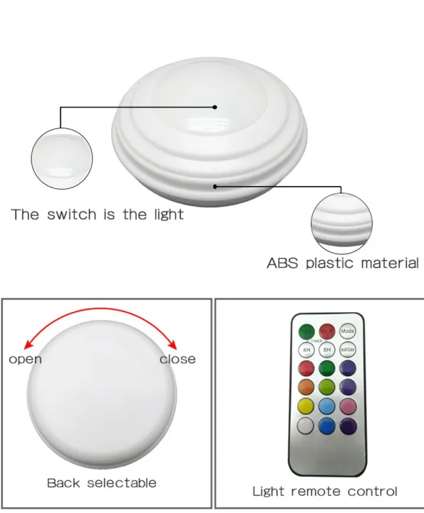 5%20LED%20Wireless%2012%20Colors%20Remote%20Control%20Night%20Light%20Wall%20Lamp%20Battery%20Powered%20-%20-%20Image%202