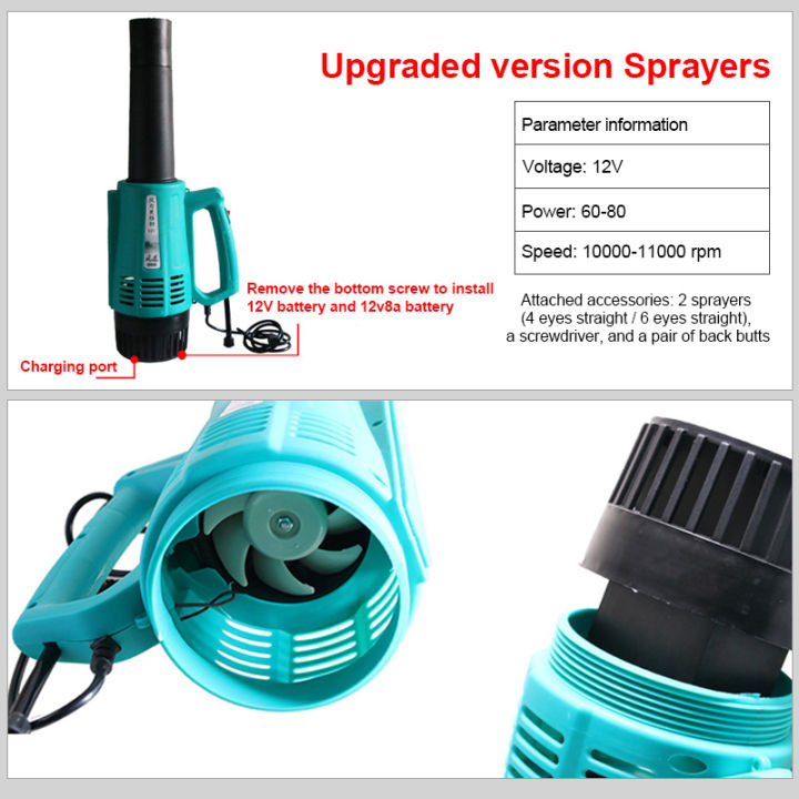 12V%20Agricultural%20New%20Electric%20High%20Pressure%20Sprayer%20Portable%20Electric%20Sprayer%20Plastic%20Sprayer%20Blower%20Garden%20Sprayer%2060-80w%20-%20Air%20supply%20barrel%20M3%20(battery%20can%20be%20installed)%20-%20Image%207