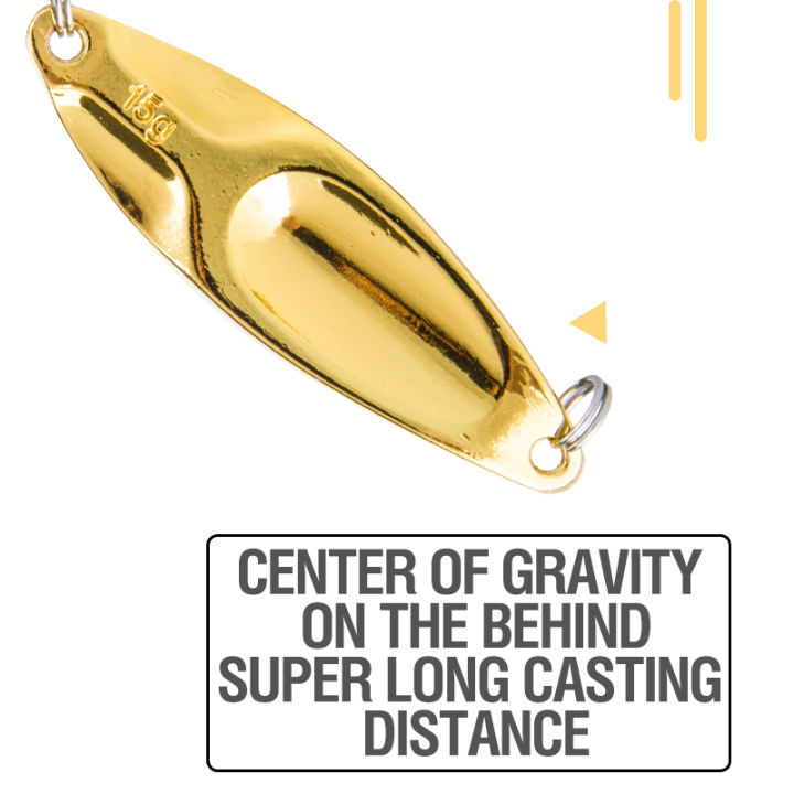 2%20Color%20Fish-scale%20Metal%20Spinner%20Spoon%20Fishing%20Lure%20Hard%20Bait%20Sequins%20Noise%20Paillette%20Artificial%20Bait%20Sequins%20-%20Image%203