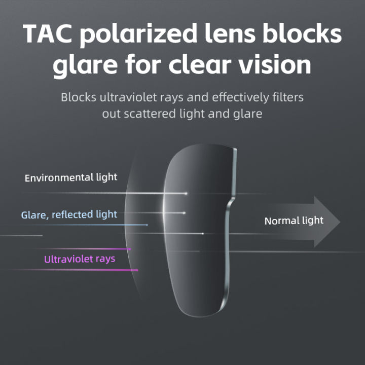 ROCKBROS%20Myopia%20Polarized%20Sunglasses%20Lightweight%20Anti-UV400%20Cycling%20Glasses%20UV%20Protection%20Driving%20Fishing%20Bicycle%20Goggles%20Cover%20Myopia%20Glasses%20-%20Image%205