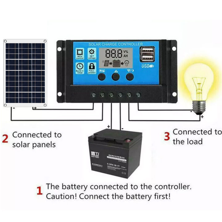 Solar%20Panel%2012V%20with%20Battery%20Charger%20Usb%20100W%20Polycrystalline%20Solar%20Panel%20System%20Full%20Set%20DC%2012-18V%20Double%20Usb%20With%2010-100A%20PWM%20Controller%20Solar%20Cells%20Monocrystalline%20for%20Car%20Yacht%20RV%20Boat%20Moblie%20Phone%20Battery%20Charger%20-%20Image%205