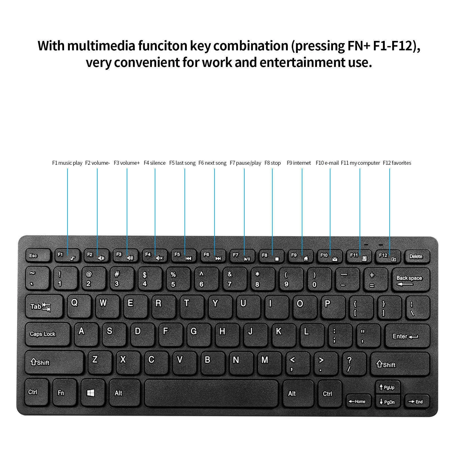 KM901 Wireless Keyboard Mouse Combo - Image 2