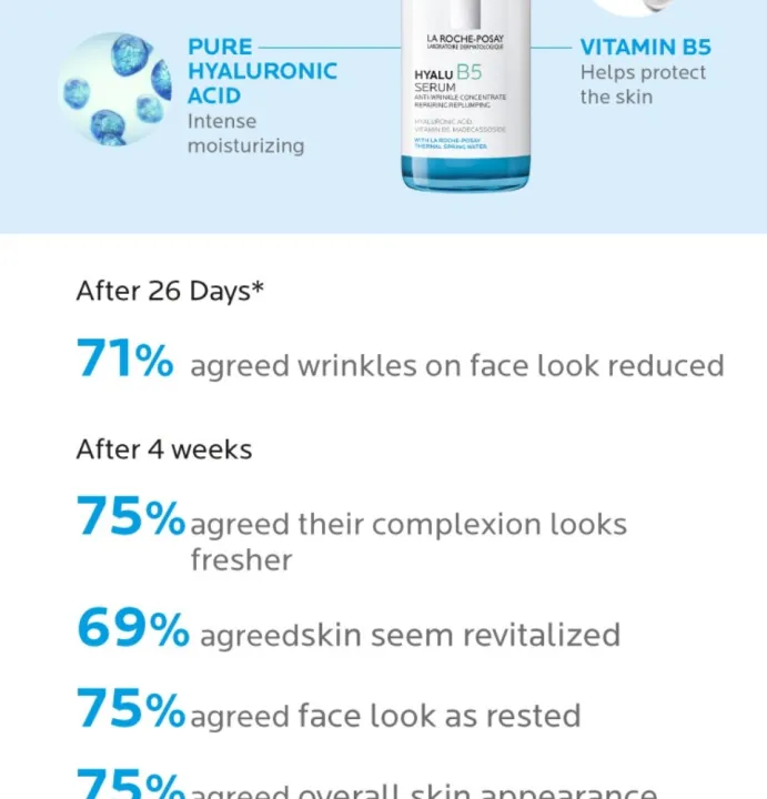 Affordable%20New%20style%20YuanbingHigh%20Quality%20LA%20Roche%20Posay%20Hyalu%20B5%20Serum%20Anti-Wrinkle%2030ml%20-%20Image%203