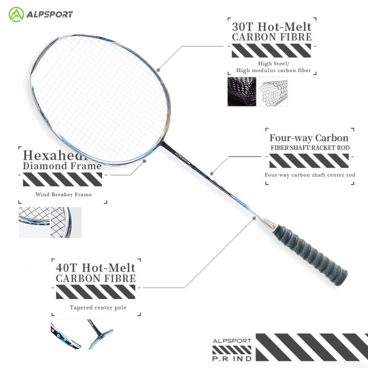 ALP-SPORTS%20BBQ3.0%208U%20Lightweight%20Offensive%20Badminton%20Racket%20%7C%20T800%20Full%20Carbon%20%7C%2032lbs%20High%20Tension%20%7C%20Hybrid%20Frame%20and%20Fast%20Rebound%20Shaft%20%7C%20Head-Heavy%20Design%20for%20Powerful%20Smash%20%7C%20Sweat-Proof%20Grip%20%7C%20Fast%20Delivery%20in%20Daraz,%20Sri%20Lanka%20-%20Image%207