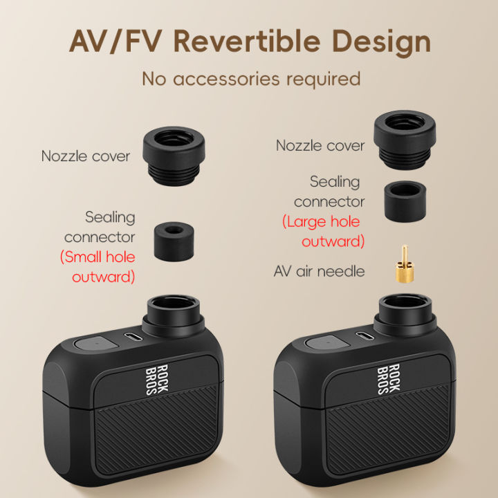 ROCKBROS%20100PSI%20Mini%20Electric%20Air%20Pump%20Universal%20Type-C%20Charging%20Portable%20Bicycle%20Pump%20Air%20Compressor%20Rechargeable%20Tire%20Inflator%20Bike%20Pump%20-%20Image%203