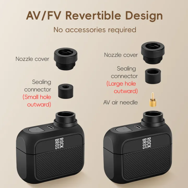 ROCKBROS%20100PSI%20Mini%20Electric%20Air%20Pump%20Universal%20Type-C%20Charging%20Portable%20Bicycle%20Pump%20Air%20Compressor%20Rechargeable%20Tire%20Inflator%20Bike%20Pump%20-%20Image%203