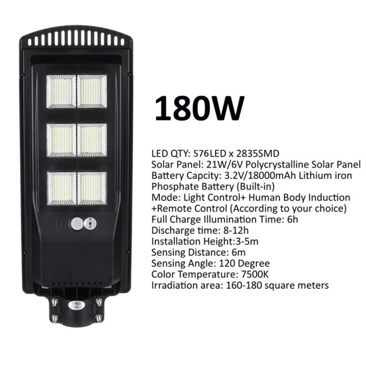 80W/140W/180W%20192/384/576%20HOT%20SELL%20LED%20Solar%20Power%20Street%20Light%20Waterproof%20IP67%20Light%20Control%20+%20Human%20Body%20Induction%20Outdoor%20Garden%20Security%20Wall%20Lamp%20Road%20-%20180W%20576LED%20-%20Image%208