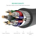 UGREEN VG103 VGA Extension Cable 1080P VGA Male to Female Video Adapter Cables with Ferrite Cores for Laptop PC Projector HDTV - 1M - 2M. 