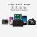 ALLPOWERS Solar Panel Charger Mobile Power 5V 21W Foldable Outdoor Waterproof Solar Panel -. 